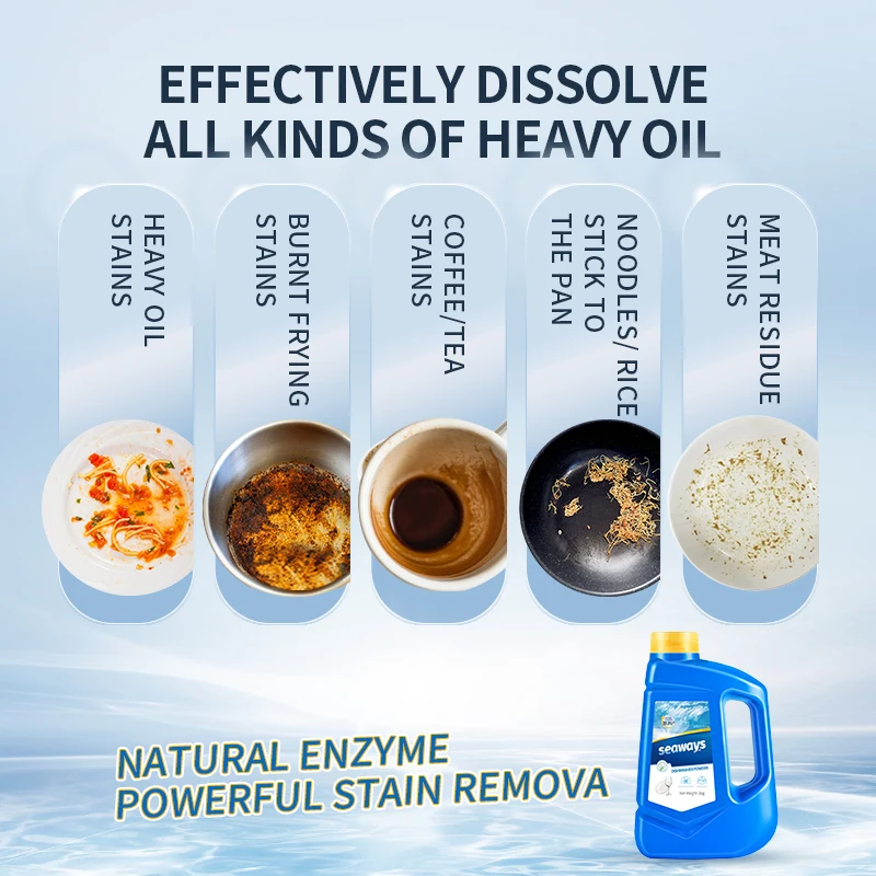 Eco-Friendly Tableware Organic Dishwasher Dishwashing Powder Fragrance Non Toxin Dishwasher Detergent