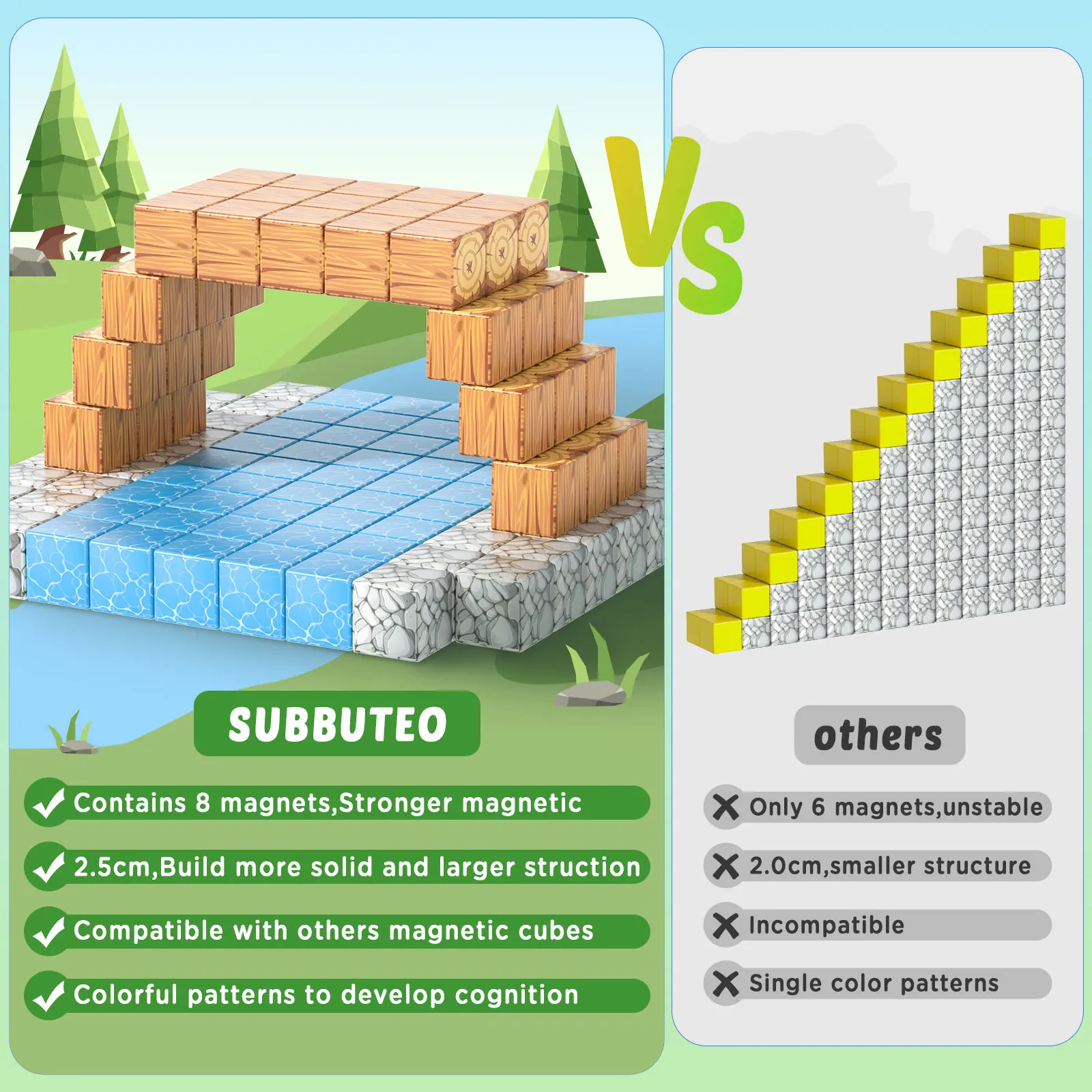 97pcs Pixel Model Cube Creative DIY Toys For Children Educational Toy Magnetic Building Blocks Birthday presents Christmas gift