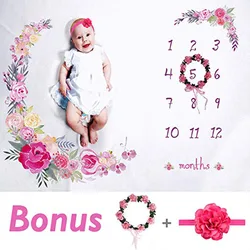 BSCI 1 luxury Thick double sided printing  manufacturer Background Blanket rainbow floral Baby Monthly Milestone blanket