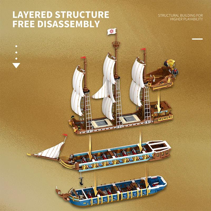 The Royal Fleet Ship Bricks Sail Boats (3162pcs) Big Boat Model Blocks Moc Building Block Flagship Large Pirate Toys