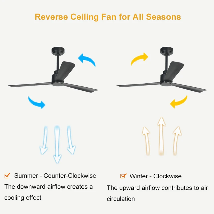 Hot Sale Morocco Morden High Class Japan DC Inverter Motor Good Airflow 3 ABS Blades Remote Control Ceiling Fan For Hotel