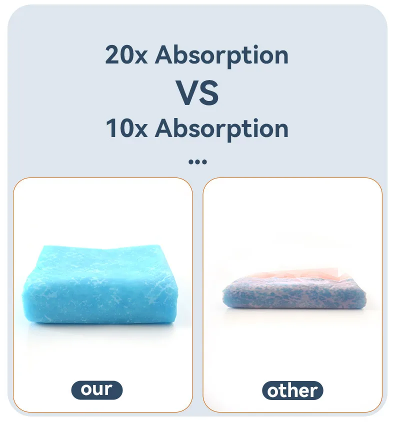 90*60cm 8 Layers Puppy Training Pad Sanitary Hygiene Mat Wee Absorbent Urine Underpad Toilet Potty Pee For Dog Pets Animal