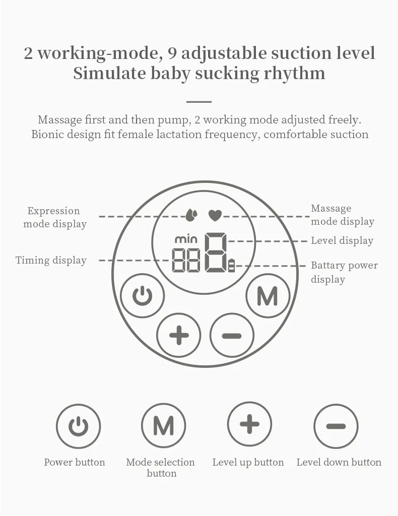 Popular wearable breast  pump USB Rechargeable Wearable Electric Breast Pump , Pumping Milk for Breastfeeding with LCD