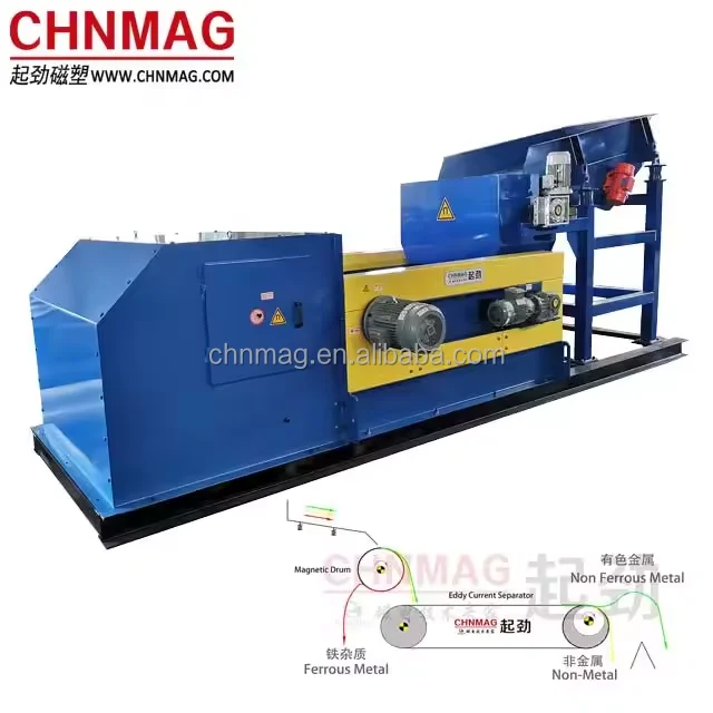 Magnetic Separator for Non Ferrous Metal Separation