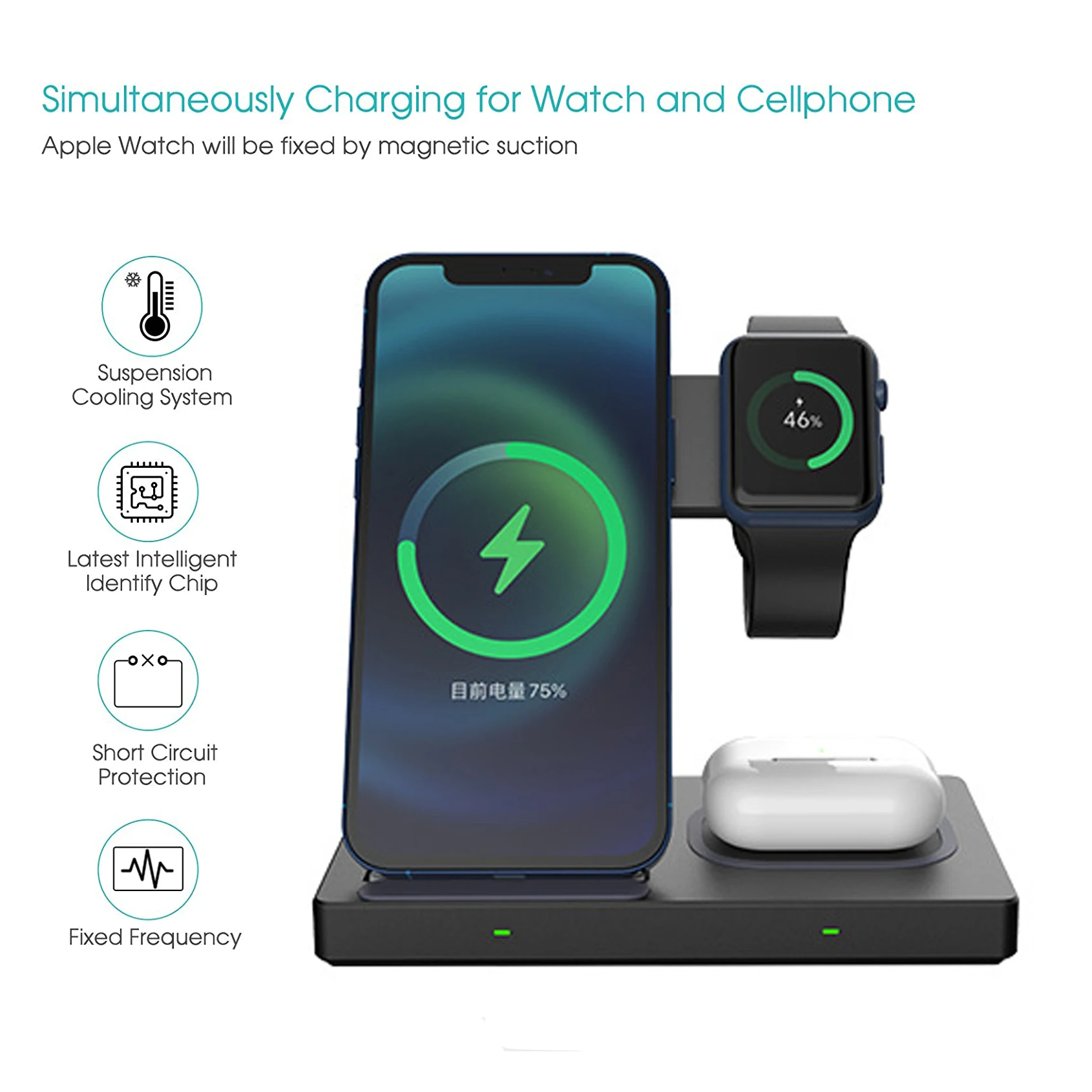 WISTAR Qi Wireless Phone Charger Charging Pad