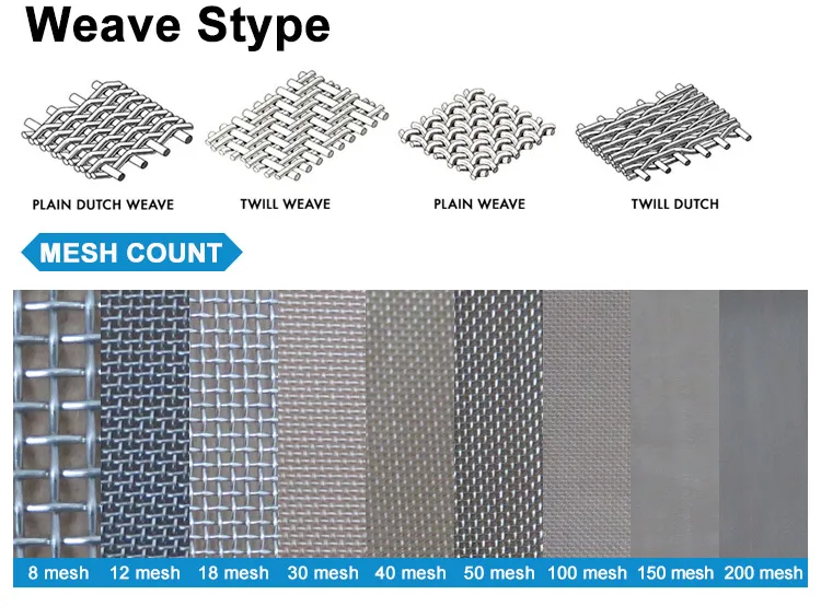 SS wire mesh 8