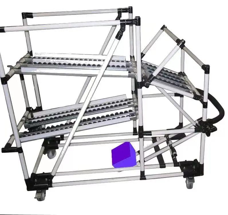 Roller track china container unloading conveyor high quality placon roller for Storage shelf transportation