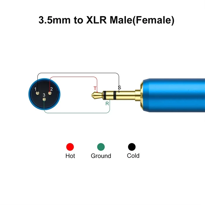 Hot Selling Products Mini Jack 3.5mm TRS Male To XLR Male Balanced Interconnect Audio Cable