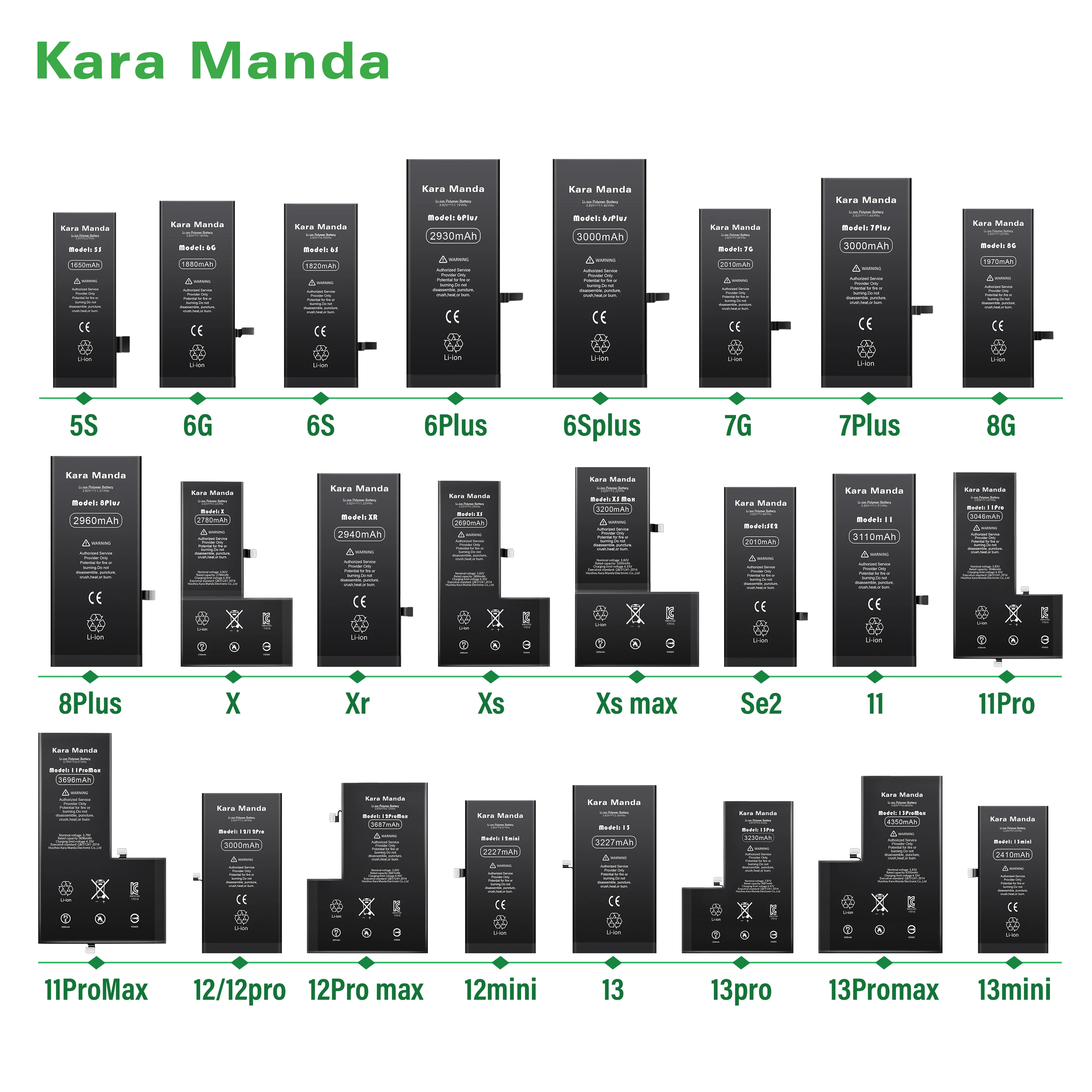 Kara Manda NEW Mobile Phone Battery For iPhone 6 6s 7 8 Plus X Xr Xs Max 11 12 Pro Max 12 13 Mini 0 Cycle Rechargeable Batteries