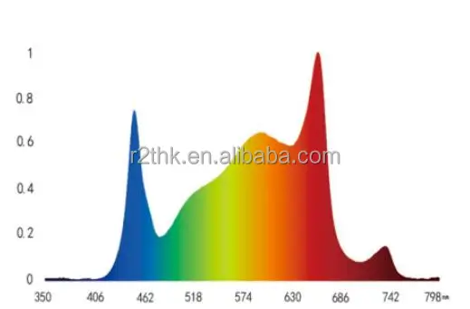 mixed channel on.jpg