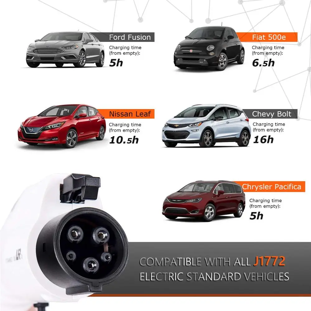 16A EV Charger Level 1 SAE J1772 EVSE 110V IP54 Home Portable EV Charging Cable Electric Vehicle Charger