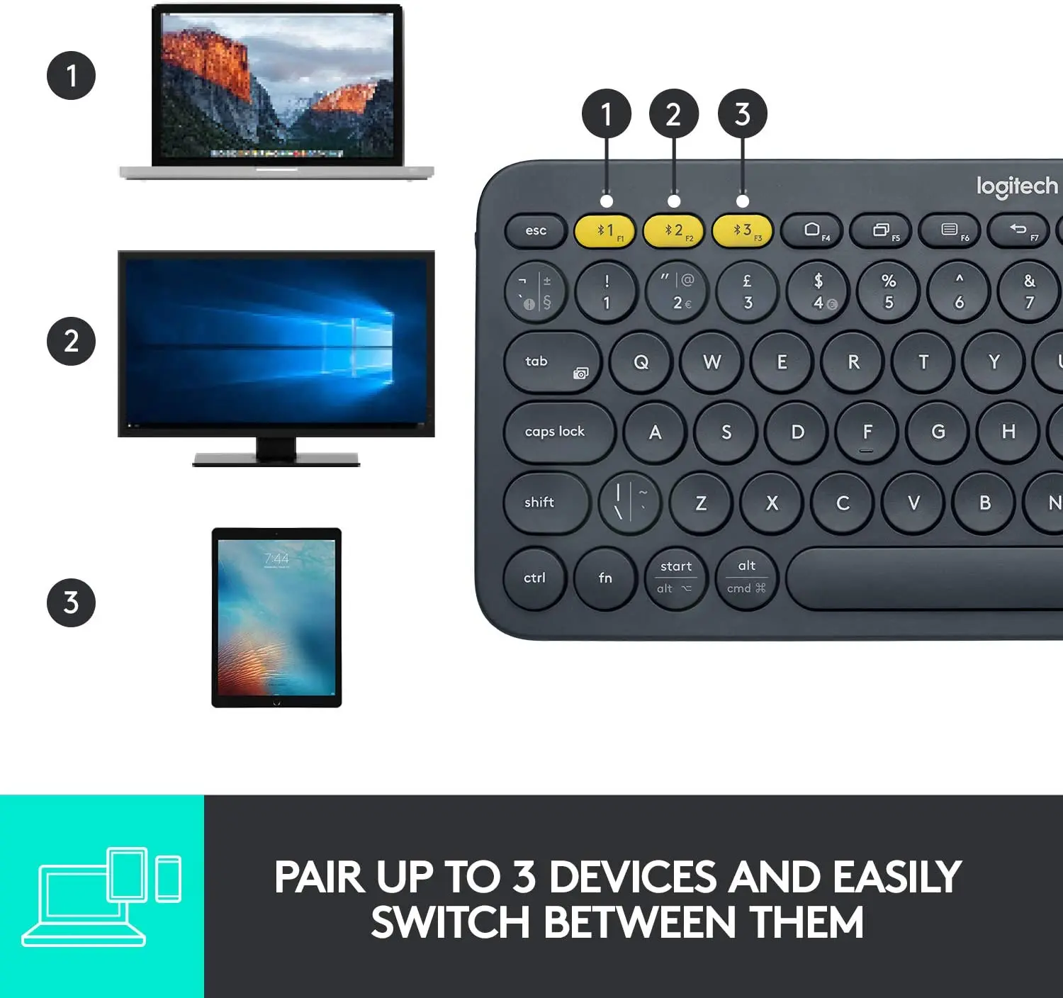 Original Logitech K380 Portable Modern Minimalist Keyboard Computer Multi-device Wireless Bt Keyboard For Mac