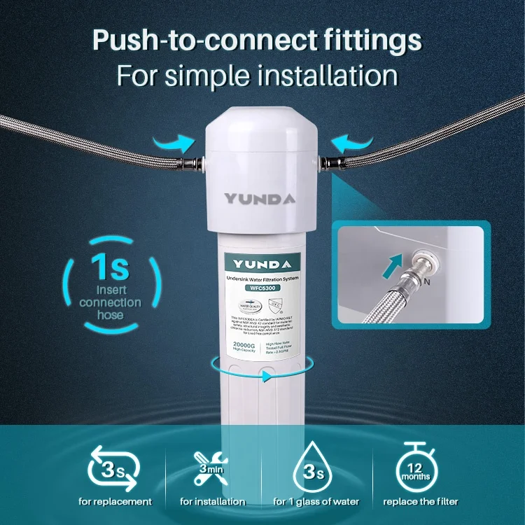 NSF Certified Household Kitchen Undersink Filter With Activated Carbon Filter Cartridge