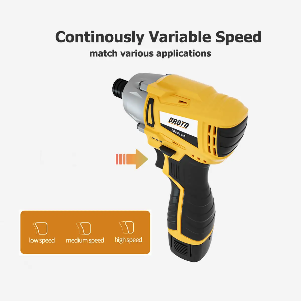 Power 20 Volt Impact Screw Driver Torque Automatic Cordless Charger Electric Screwdriver Gun for Drywall