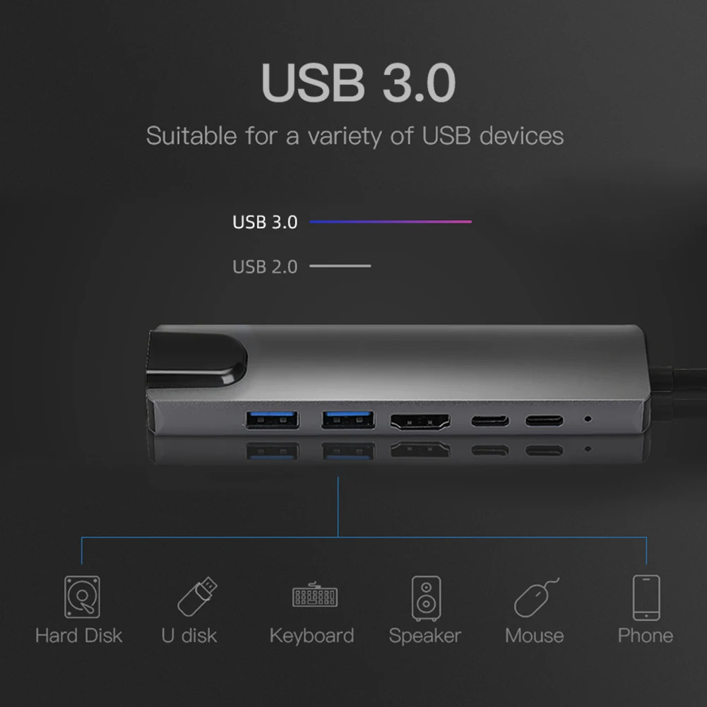 6in1 USB C HUB with 4K HDTV USB3.0 RJ45 PD Charging DOCKING STATION Type C Adapter for MacBook Pro USB C Laptops Nintendo