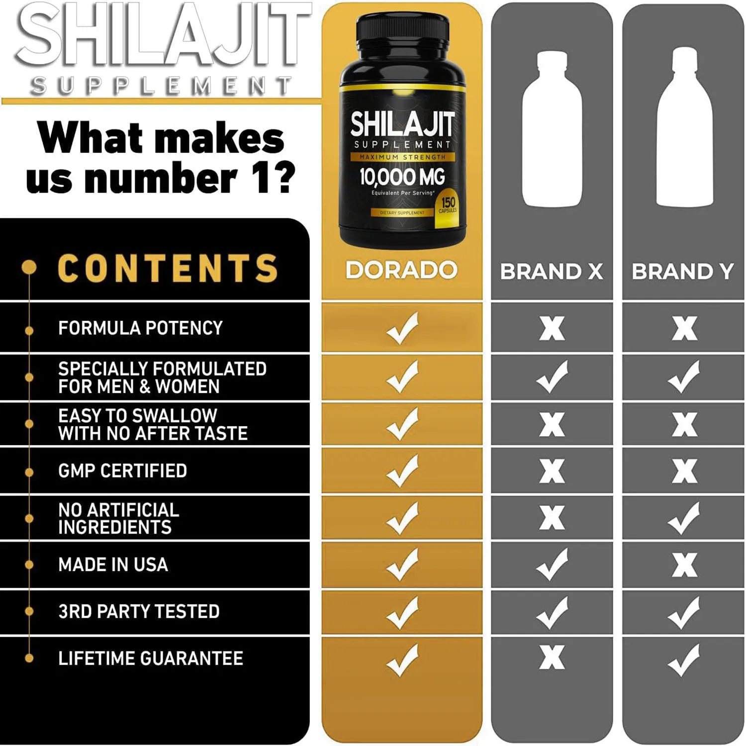 natural organic himalayan pure shilajit capsule pills energy and vitality supplement authentic shilajit fulvic humic acid