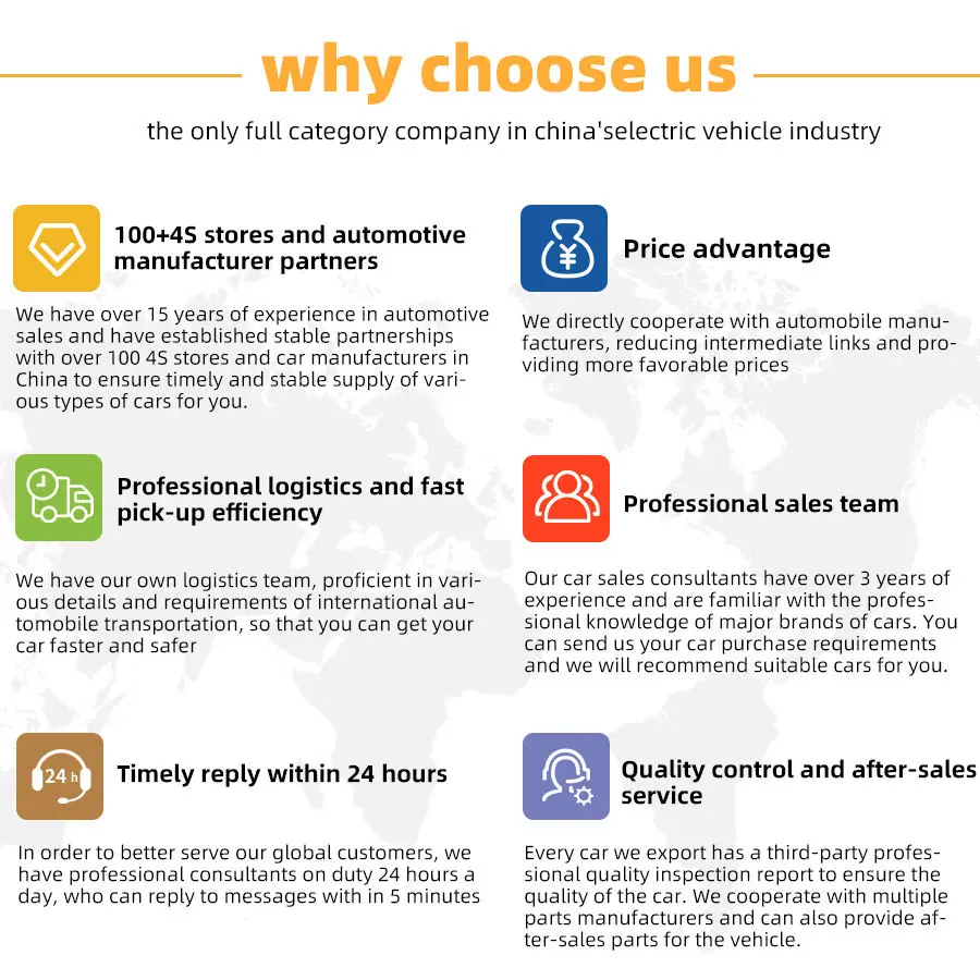 Deposit Export Affordable Id4 Crozz Volkswa-Gen 2024 Pure Electric Car For Sale Luxury Vw Id4 Pro New Used New Energy Vehicle