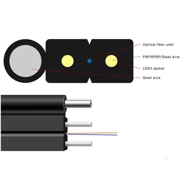 Best Price 1 Core Ftth Indoor Drop Optical Fiber Cable