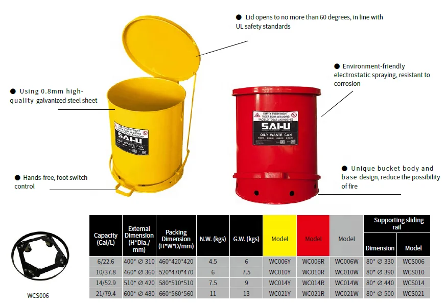 SAI-U OSHA Standard  14G/52.9L Laboratory waste bin Fireproof trash can Oily waste can