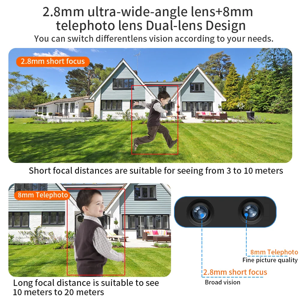 ShireStar Eseecloud V380 Pro Solar Powered Surveillance Security PTZ CCTV Camera Dual Lens Zoom Wireless Outdoor WiFi Camera