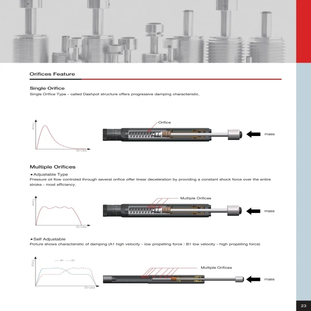 
Genuine Korean KOBA Shock Absorber 