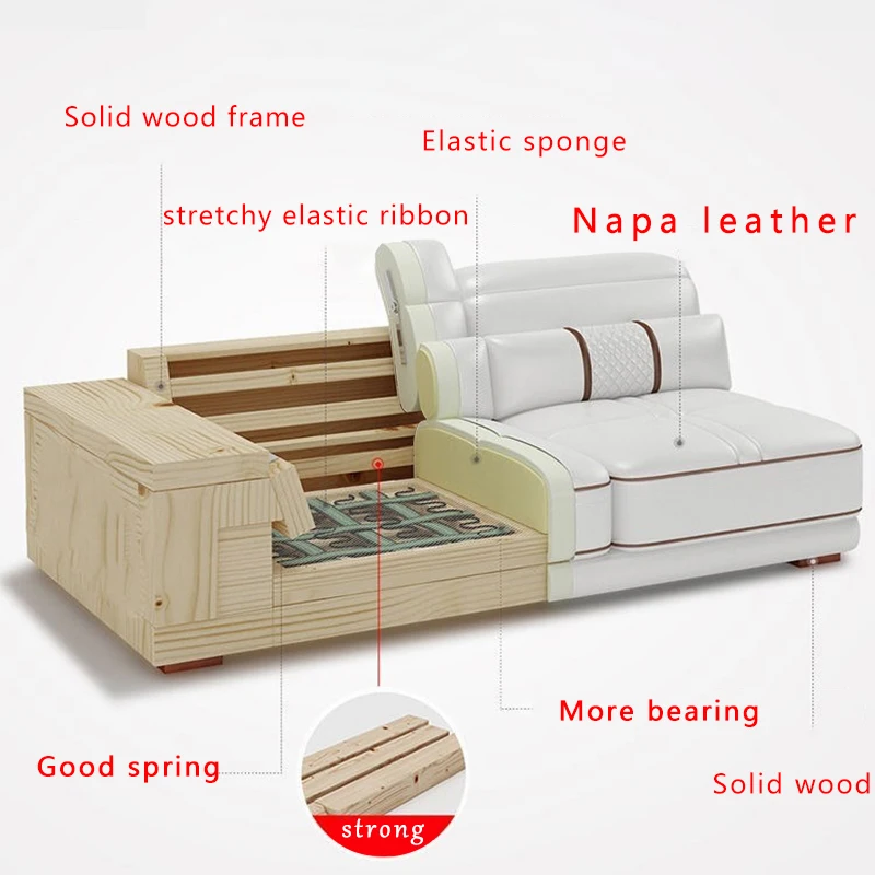2021 Popular new products Massage function Furniture  Living Room Sofa Set Leather Sectional Sofa