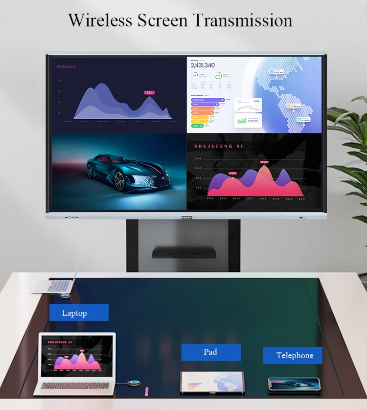 Education Solution FVASEE 98 Inch Interactive Whiteboard Touch Screen With Built-in 13MP Camera