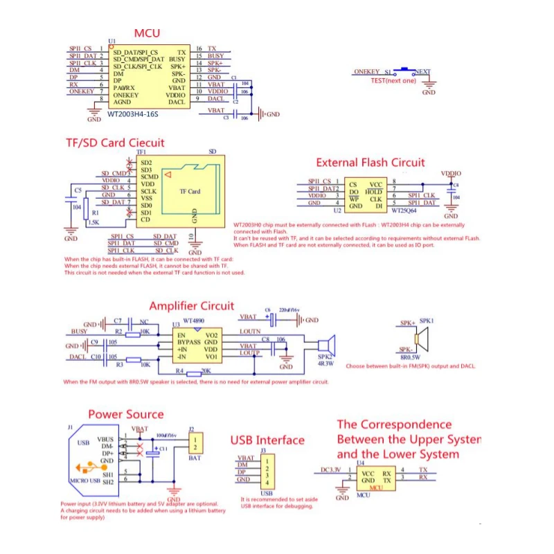 China Manufacturer Bare Flash Memory LED Drive Musical Microchip Audio Recording Chip IC UART PWM Sound Voice IC Chip