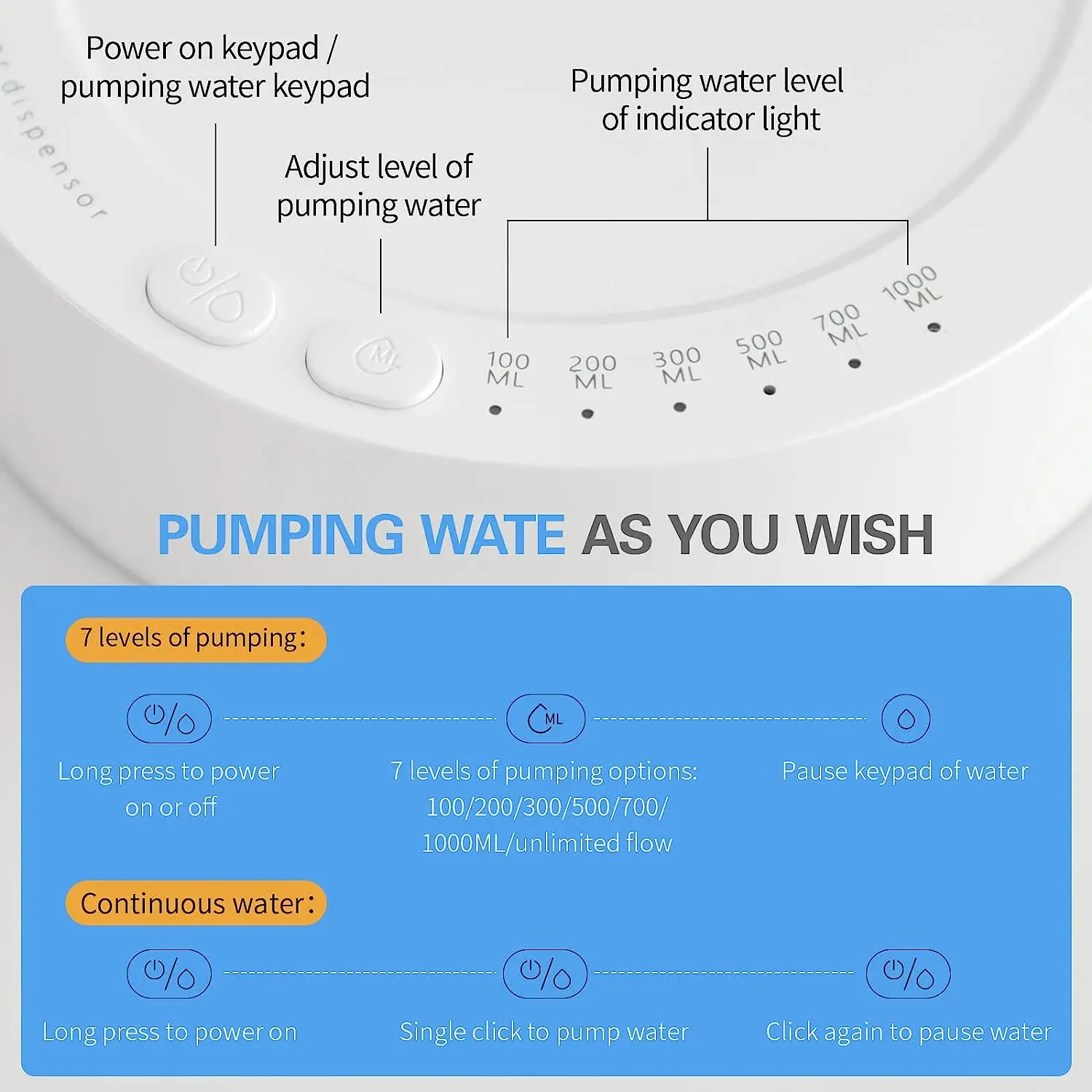 Customized Design Portable Smart Table Electric Usb Charging Water Bottle Pump Dispenser