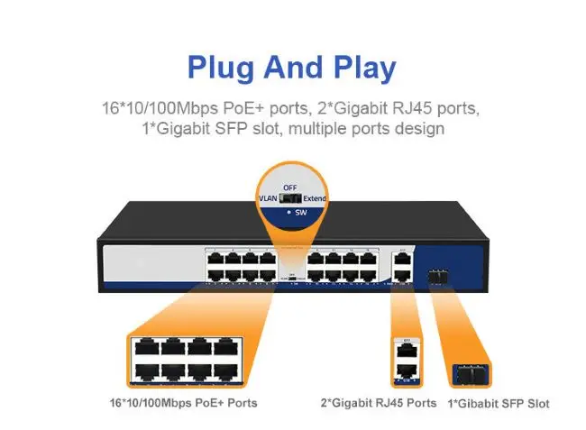 24 Ports Network Gigabit PoE Switches Support VLAN Extend witch 2 Gigabit Ethernet Uplink Ports 300W Network Switch