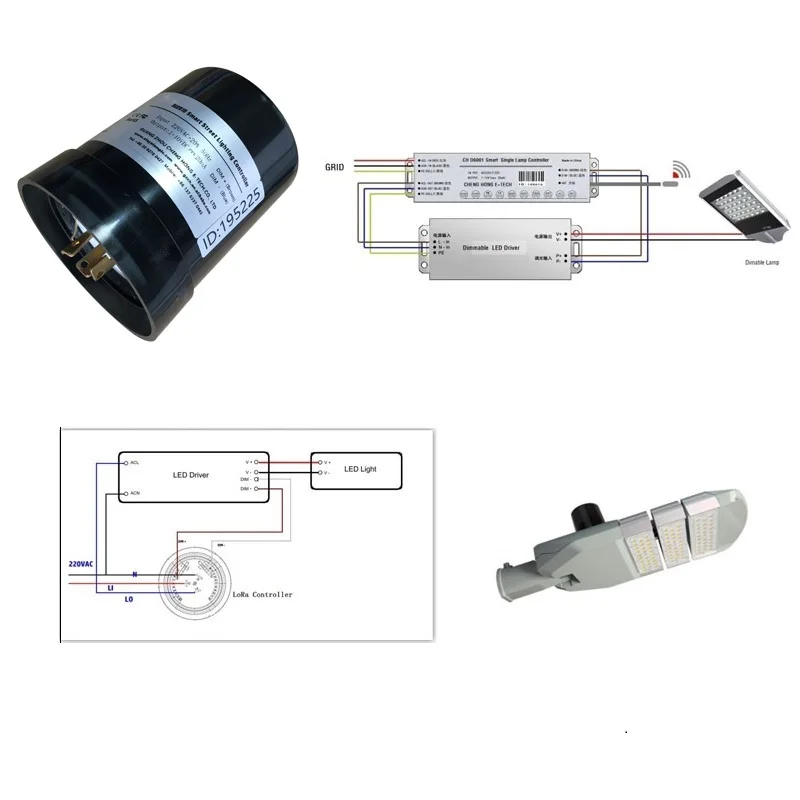 Ambient sensor street light and weather scene photocell sensor street light internet of things(IoT) led street lighting outdoor