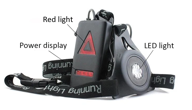 New 8 Red and 1 White Light Hunting Safety USB Charging Jogging Led Chest Strap Running Lights for Runners