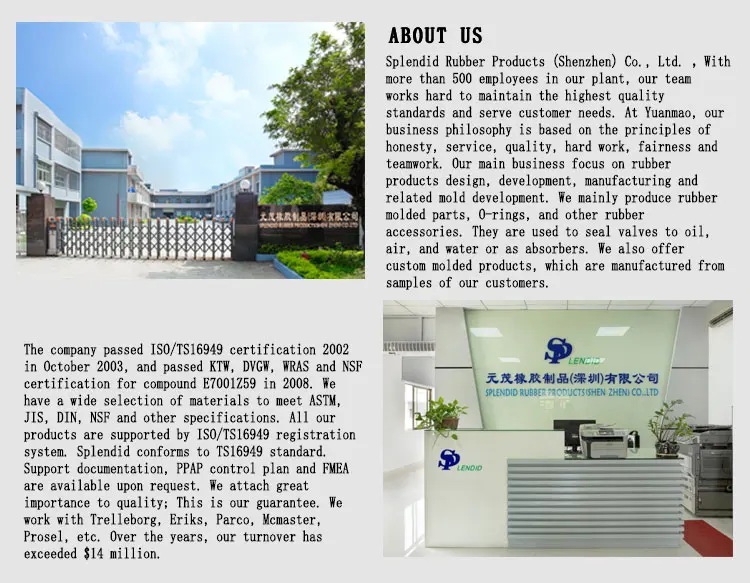 25+ Years Professional Manufacturer 100% Auto Machine Sorting Zero Defect Automotive Rubber O-rings FKM FPM Rubber O-rings