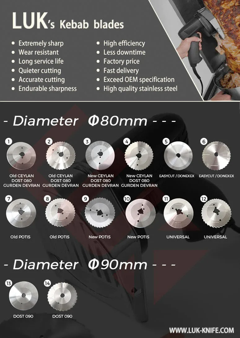 Kreismesser Glatt 100mm Fuer Doenermesser DOST 100