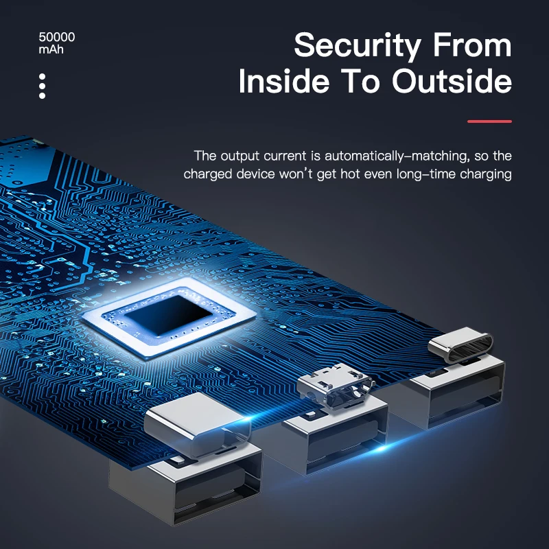 Newest design with flashlight led digital display quick charger usb-c port 50000mah power bank for MacBook