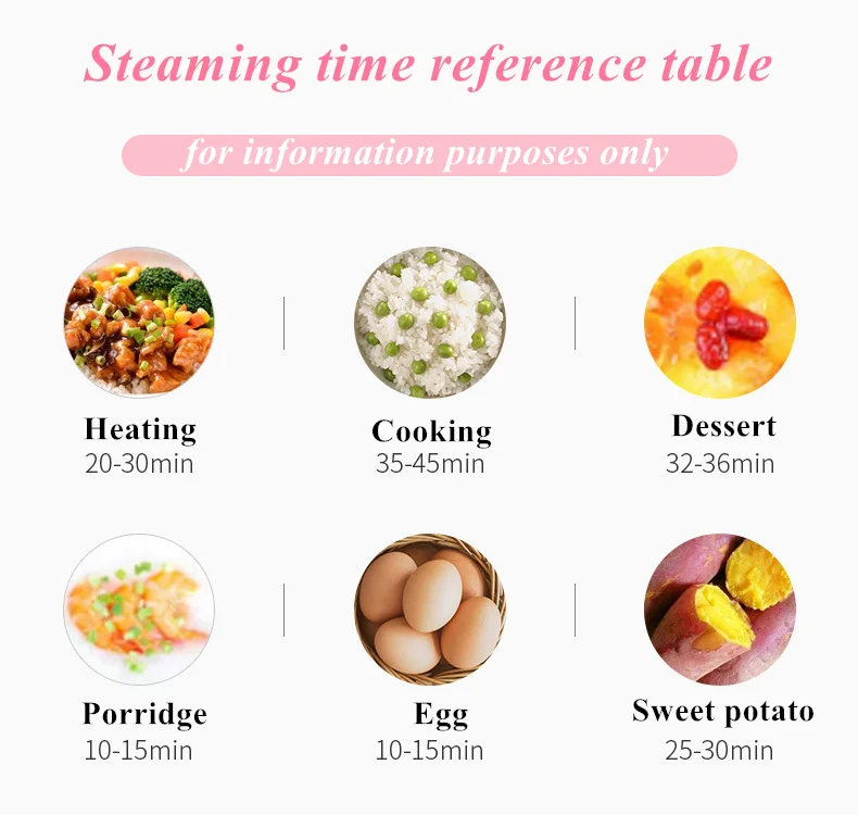 factory supply portable  electric heating  lunch box