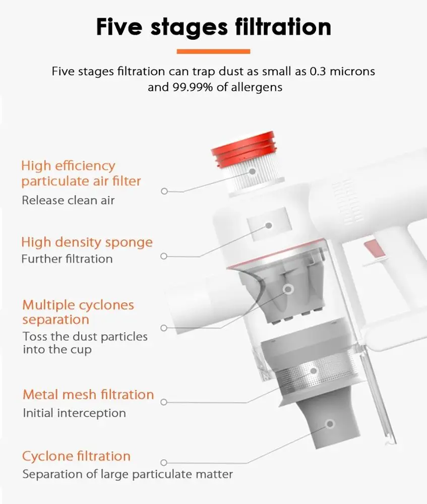 Best selling 230w cordless mopping vacuum cleaner mite