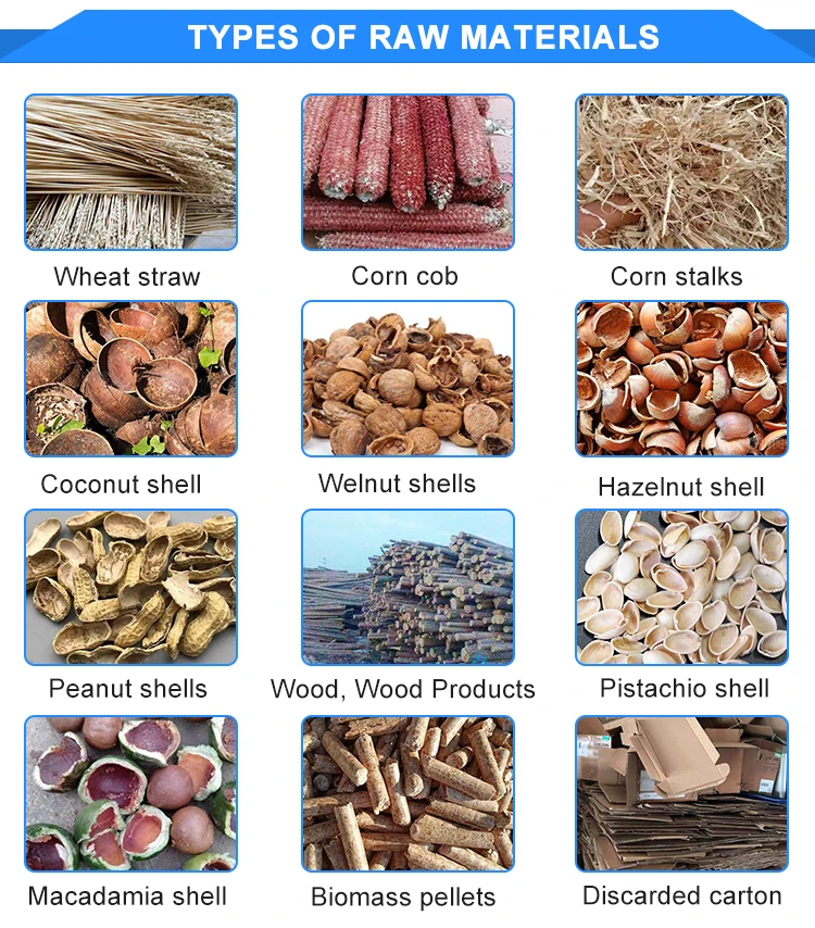 small size biomass wood gasifier syngas power electricity generation machines biomass energy plant power generating wood stove