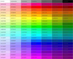 Премиум заказной EcoFriendly EssentialOil/Свеча/ладан картонный цилиндр Круглая Бумажная коробка упаковка