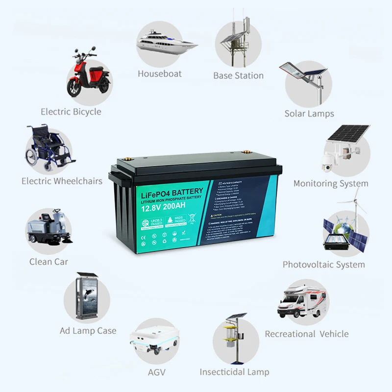 Аккумулятор LiFeP04 12 В 100 А/х