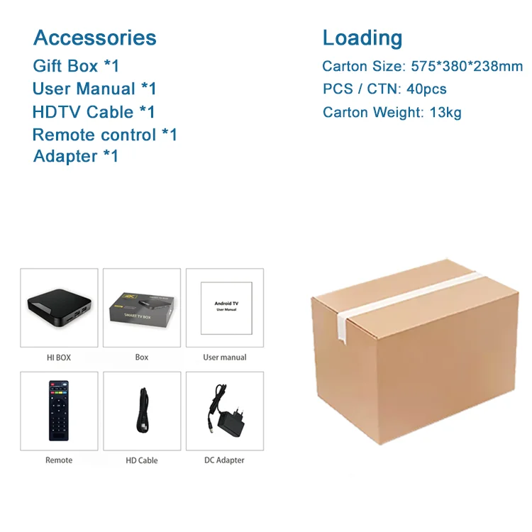 Smart TV Box 2GB + 8GB/16GB optional Android TV box OS10.0 Amlogic IK316 Quad Core support 4K H.265 Set Top Box TV to watch show