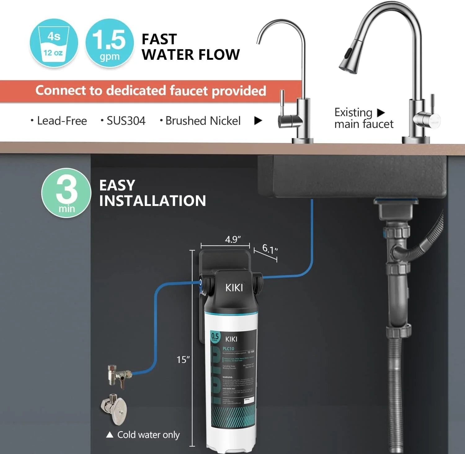 Multi-Usage water filter device