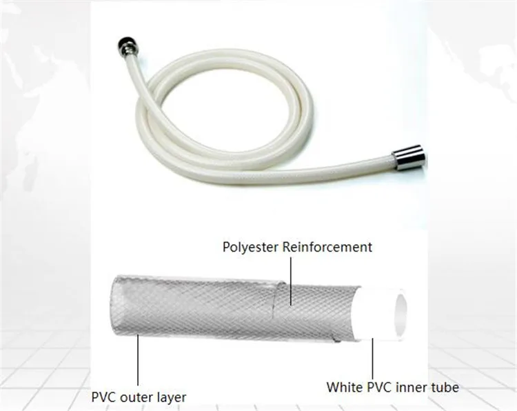 PVC Reinforced Pipe Transparent Shower Hose 6 Points Garden Plastic Pipe 1 Inch Trachea Watering Pipe