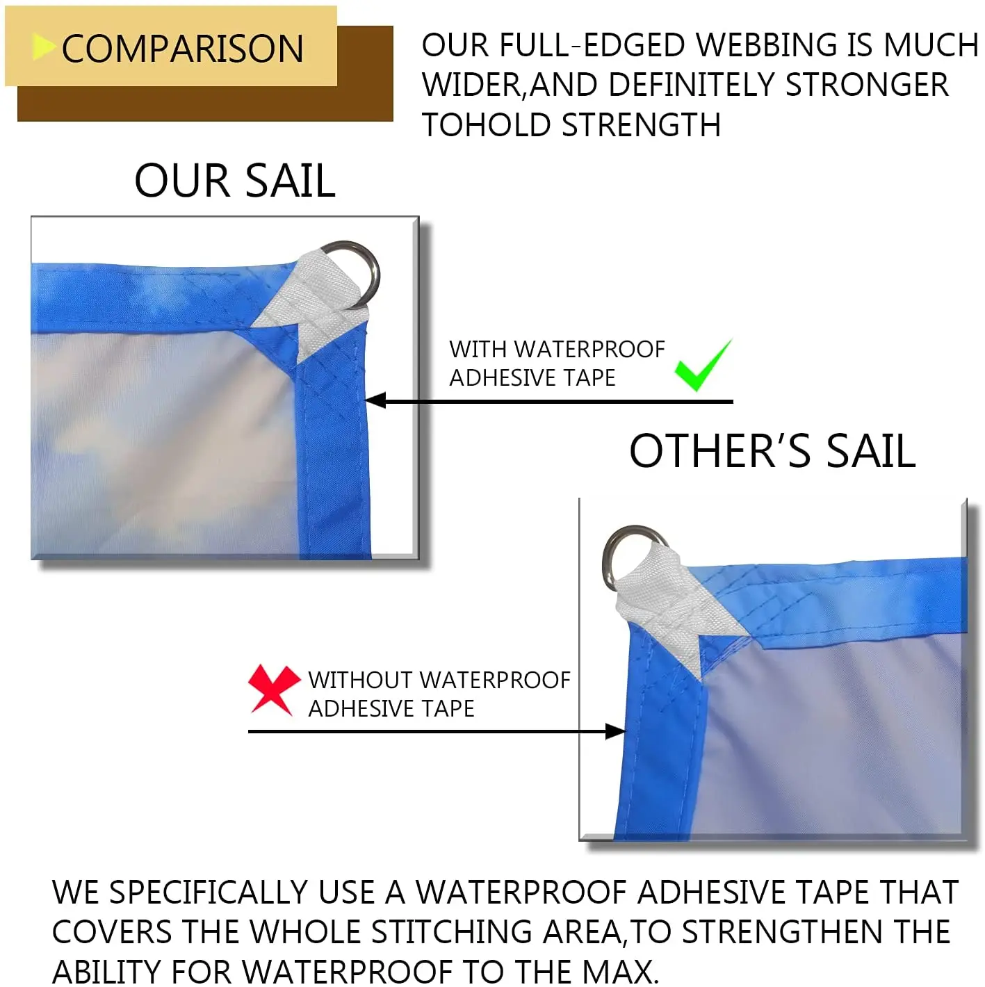 Patio Deck Backyard Printed Pattern Shade Cloth Canopy Waterproof Shade Cover Awning Sunshine Block Triangle Sun Shade Sail