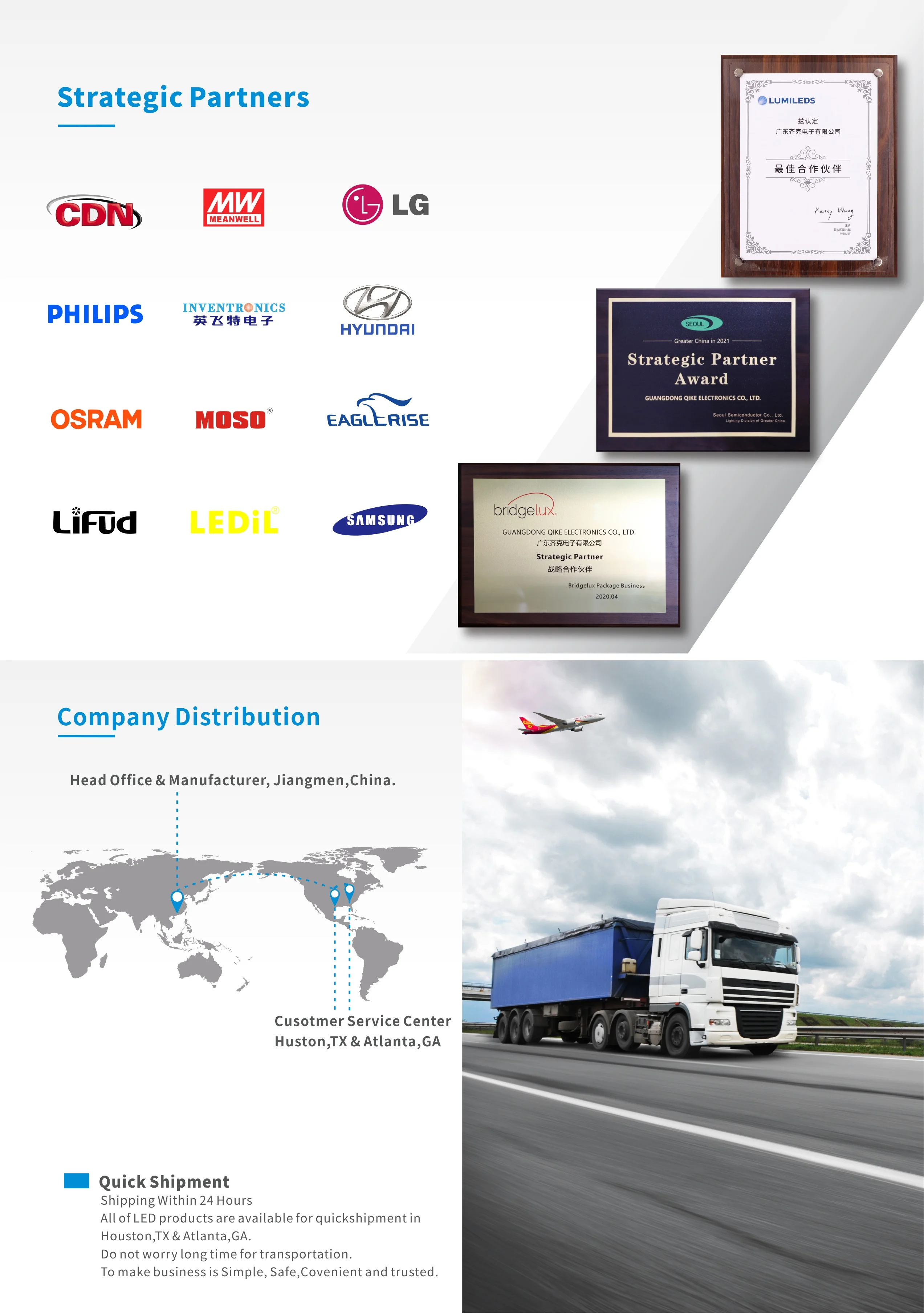 Blue Sky Cloud Fluorescent Light Covers for Ceiling Lights Classroom Office for Reduce Harsh Glare Flicker home decoration