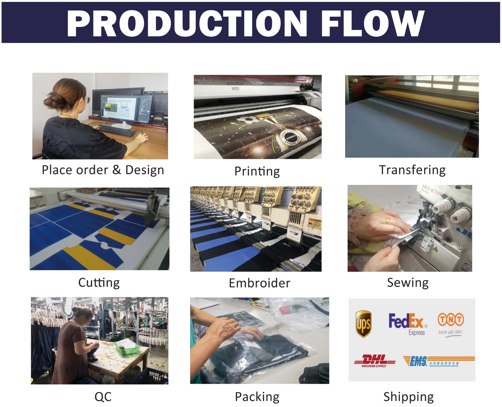 production flow.png