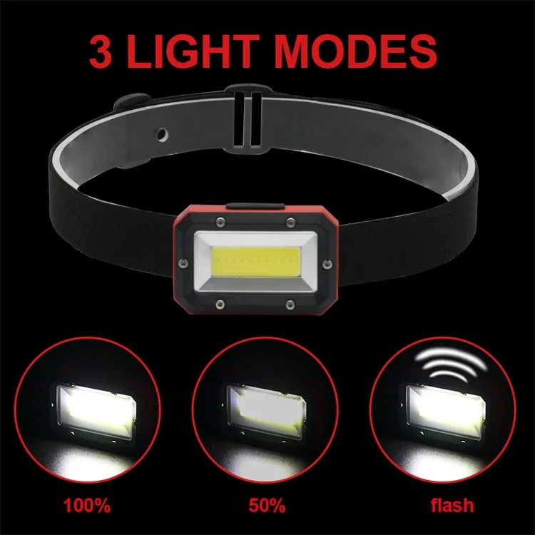 Adjustable Belt 3 *AAA Battery  Led cob Headlamp power  with 3 modes headlamp for bike  Emergency Camping  Fishing and cycling