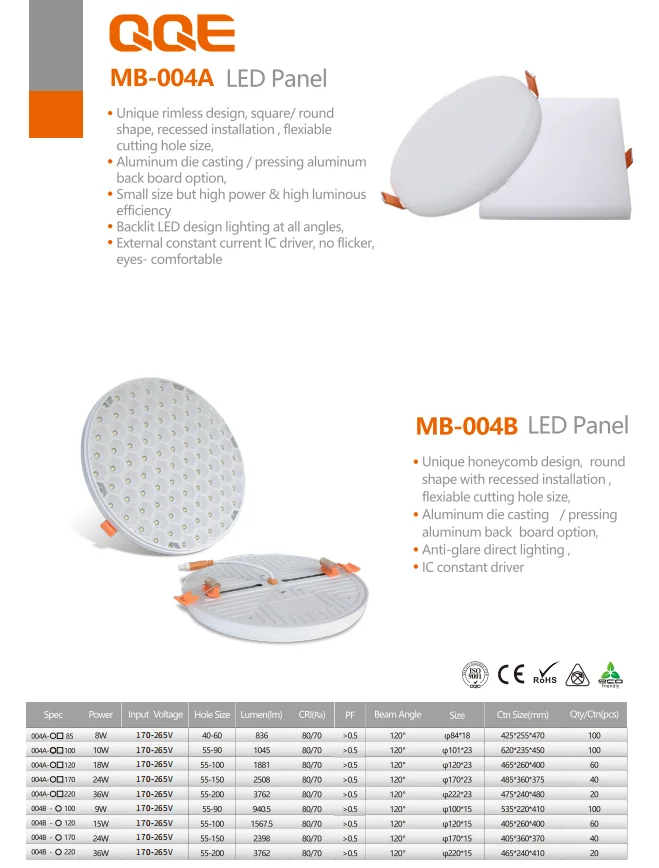 2022 high lumen office and home Panel light 36W Frameless Recessed LED Panel Light Round Ceiling lamp