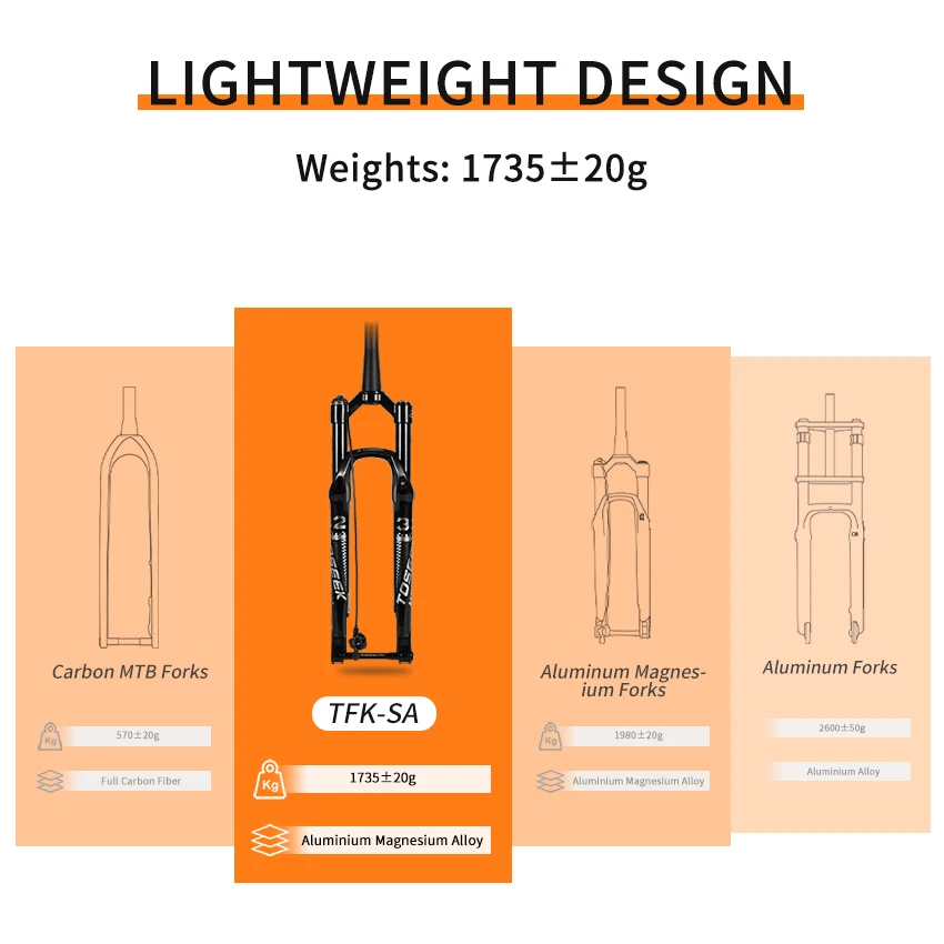 TOSEEK TFK-SA Aluminum Alloy MTB Bike Air Suspension Fork  29er Thru Axle 15*110mm Mountain Bicycle Fork