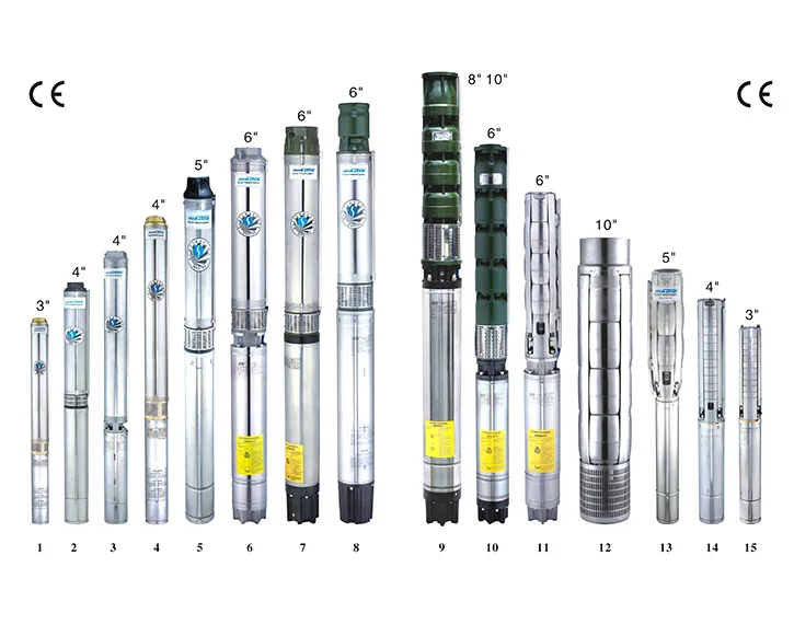 High Quality 5.5kw 7.5hp Solar Deep Well Pump Submersible Solar power Water Pump